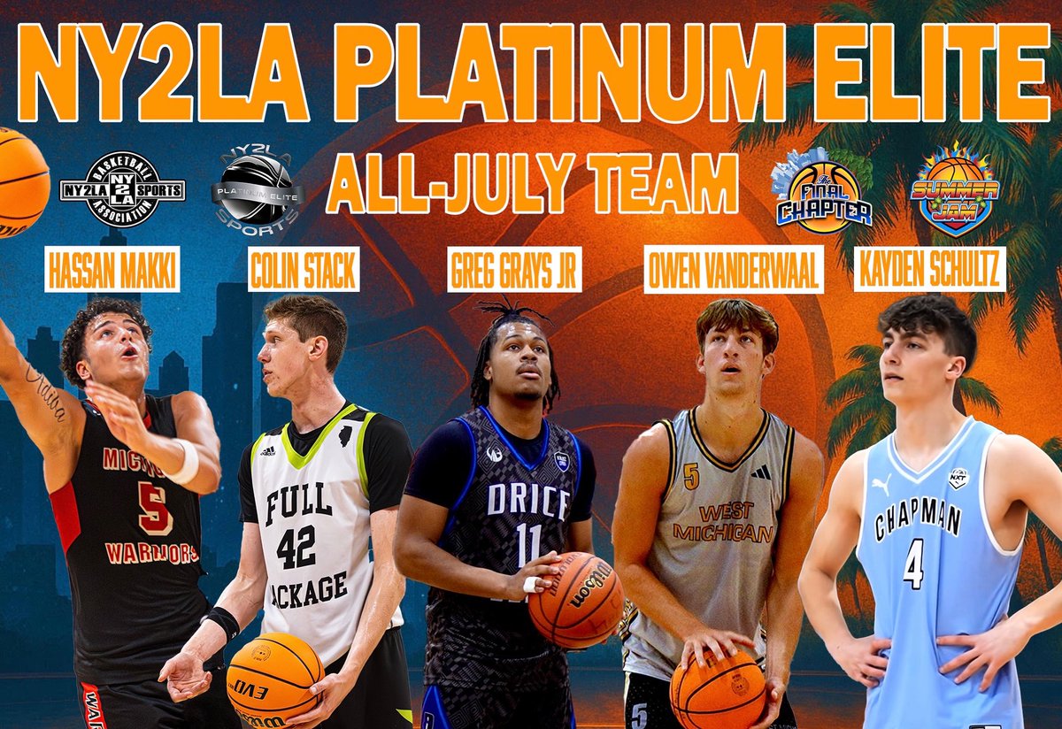 NY2LA Platinum Elite All-July Team 🏆

Hassan Makki - MI Warriors
Colin Stack - Full Package
Greg Grays Jr - D Rice Elite
Owen VanderWaal - WM Premier
Kayden Schultz - Chapman North

#NY2LA🏀 #WriteYourStory✍️