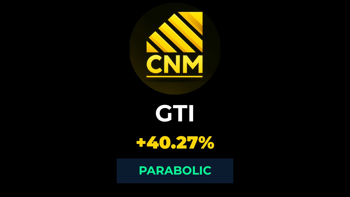 CoachNickMoney's tweet image. 🚀 Huge gains alert! We tipped off $GTI in our private Discord before its massive 40.27% surge! Ready to catch the next big wave? 🌊 Don’t miss out! Try our 4-day $1.99 trial now. Join here: keap.page/rzi767/scanner…