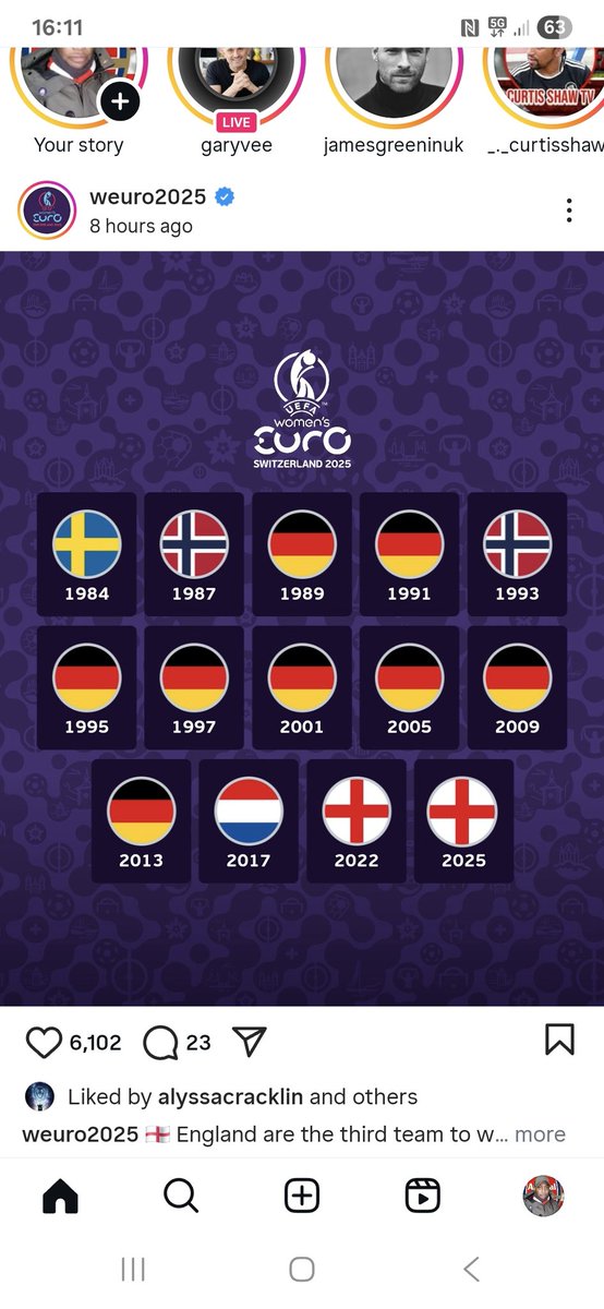 AlbertJTV ๐ฌ๐ง๐ณ๐ฌ | Arsenal ๐ดโช (@aumoh57) on Twitter photo WOW, where on earth do I start?
Firstly <a href="/HollieAgombar/">Hols</a> and I want to say a HUGE thank you to <a href="/Stephen_DWright/">Stephen Wright</a> <a href="/JackLaceySport/">Jack Lacey-Hatton</a> <a href="/ray_cassim/">Ray Cassim</a> <a href="/soccerdiva/">Sophie Nicolaou</a> <a href="/HighburySquad/">The Highbury Squad</a> & Demian Arriaga for being brilliant guests during #WEURO2025 ๐๐พ๐๐พ๐๐พ
#Lionessess #WEURO2025final ๐ด๓ ง๓ ข๓ ฅ๓ ฎ๓ ง๓ ฟ๐โค๏ธ WOW, where on earth do I start?
Firstly <a href="/HollieAgombar/">Hols</a> and I want to say a HUGE thank you to <a href="/Stephen_DWright/">Stephen Wright</a> <a href="/JackLaceySport/">Jack Lacey-Hatton</a> <a href="/ray_cassim/">Ray Cassim</a> <a href="/soccerdiva/">Sophie Nicolaou</a> <a href="/HighburySquad/">The Highbury Squad</a> & Demian Arriaga for being brilliant guests during #WEURO2025 ๐๐พ๐๐พ๐๐พ
#Lionessess #WEURO2025final ๐ด๓ ง๓ ข๓ ฅ๓ ฎ๓ ง๓ ฟ๐โค๏ธ