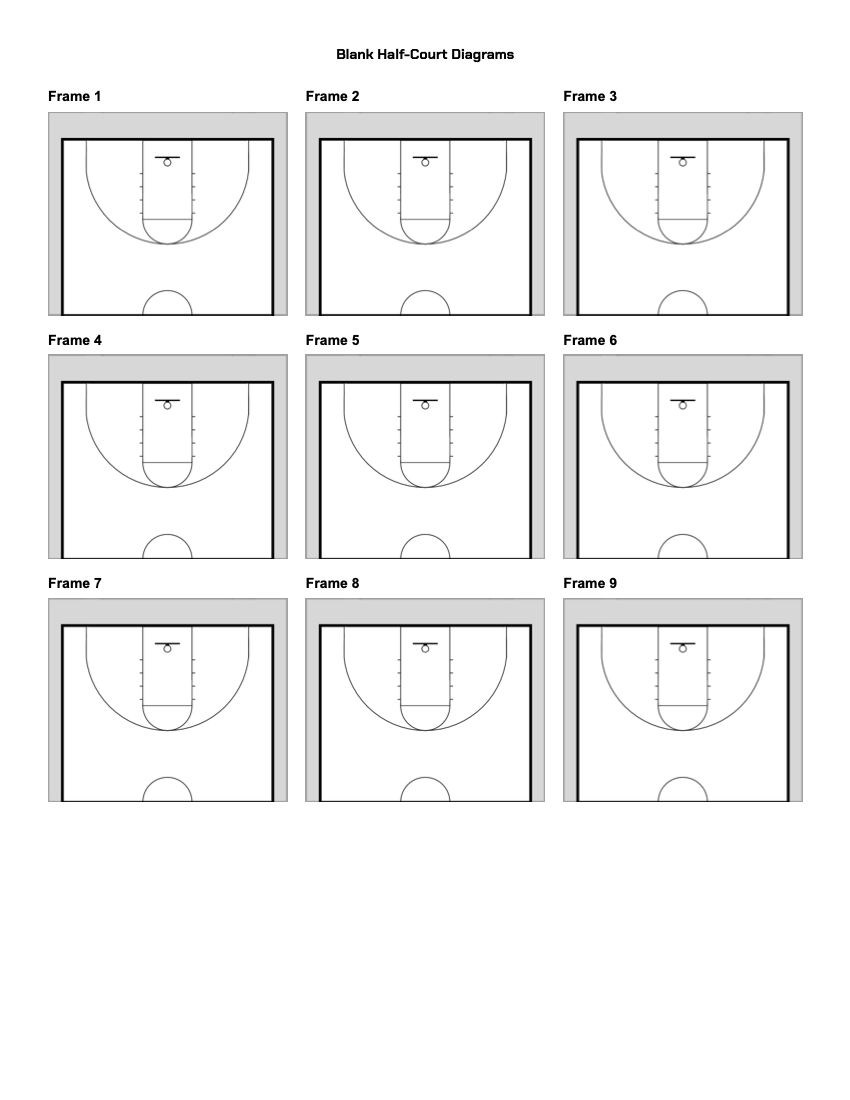 FBPlayBook's tweet image. Printable Blank Half Court Sheets 📋🏀
hubs.ly/Q03z7S9q0
#HighSchoolBasketBall #CollegeBasketBall #YouthBasketBall #BasketBallDrills #BasketBallPlays