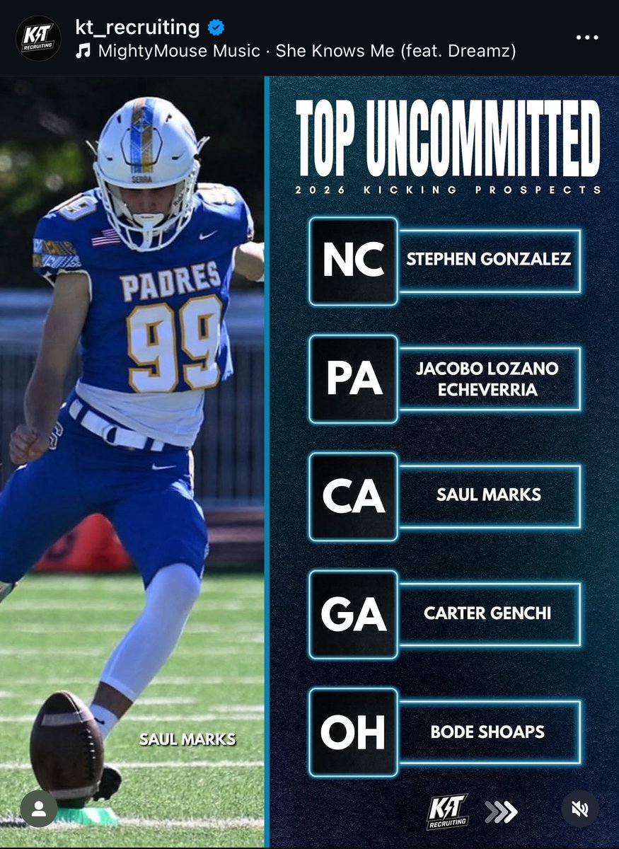 Stephen Gonzales (@stephengon30054) on Twitter photo Thank you <a href="/kt_recruiting/">Kicker Tracker Recruiting</a> for the shoutout!
<a href="/MattWogan6/">Matt Wogan</a> <a href="/DanOrnerKicking/">DanOrnerKicking</a> <a href="/_MasonSledge/">Mason Sledge</a> Thank you <a href="/kt_recruiting/">Kicker Tracker Recruiting</a> for the shoutout!
<a href="/MattWogan6/">Matt Wogan</a> <a href="/DanOrnerKicking/">DanOrnerKicking</a> <a href="/_MasonSledge/">Mason Sledge</a>