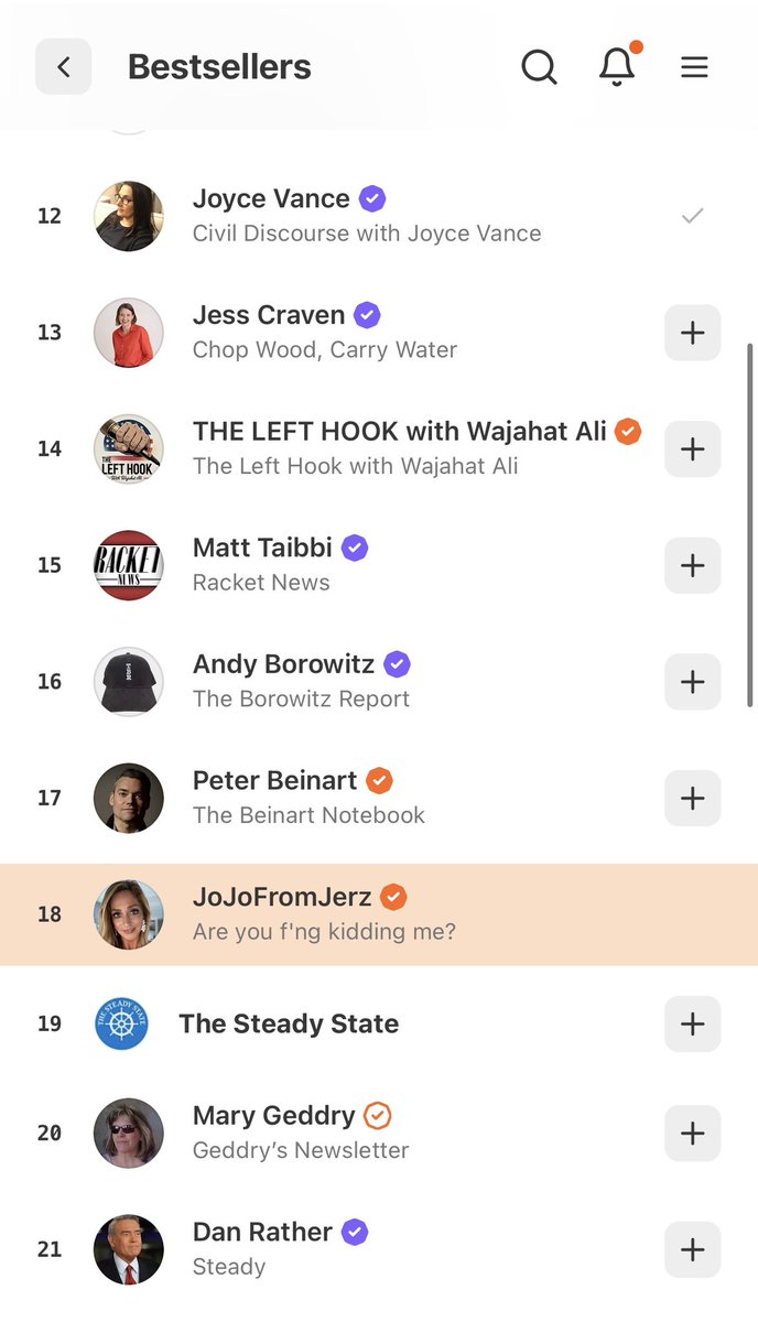 This is the US Politics “Rising” chart over on Substack and I’m very much looking forward to flipping off Taibbi on my way past his bitch ass. 😈
LFG👇
substack.com/@jojofromjerz