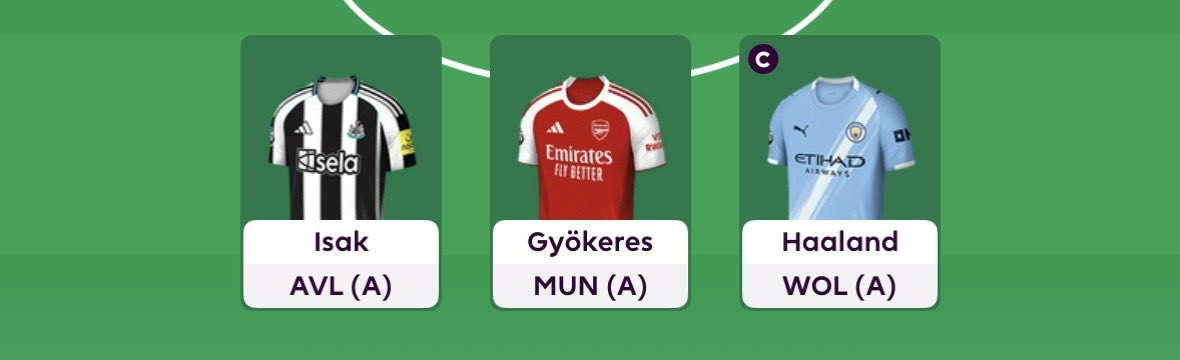 MaarkusL's tweet photo. @FPL_Harry The Lions from the north 🦁 🦁 🦁 https://t.co/wvc9x0FIbf