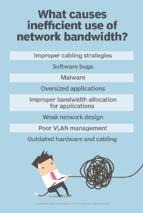 Bandwidth defines a network’s capacity to transmit data—not speed. As data demand grows with 5G, IoT, and streaming, telcos must manage bandwidth wisely using tools like SD-WAN, monitoring, and burstable options to optimize performance and costs.
techtarget.com/searchnetworki…