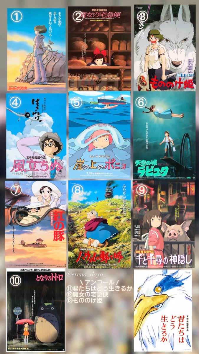 久石譲スタジオジブリフィルムコンサート 【2025年7月16日公演