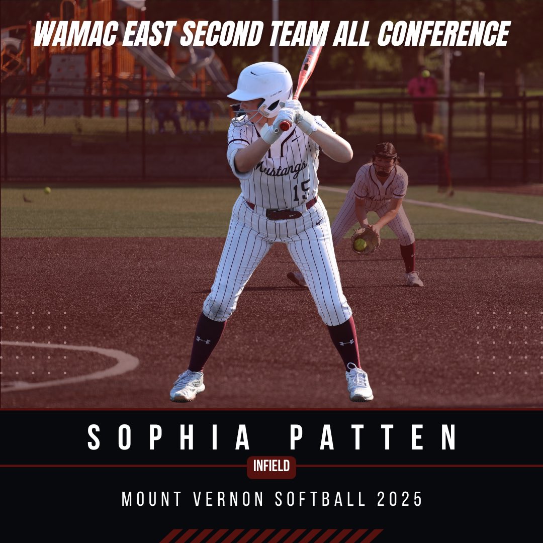 In conference play, Sophia (just a freshman) ranked 8th in BA (.388) &amp; HR (2), 7th in OBP (.471), and led the Wamac-East in runs (25). She also finished 2nd in doubles (8) &amp; walks (15).

What a debut season! 🔥👏