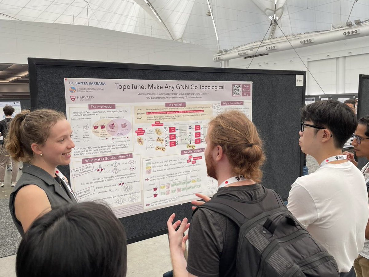 mathildepapillo's tweet image. ICML poster session was great,
ICML puppy lounge was legendary