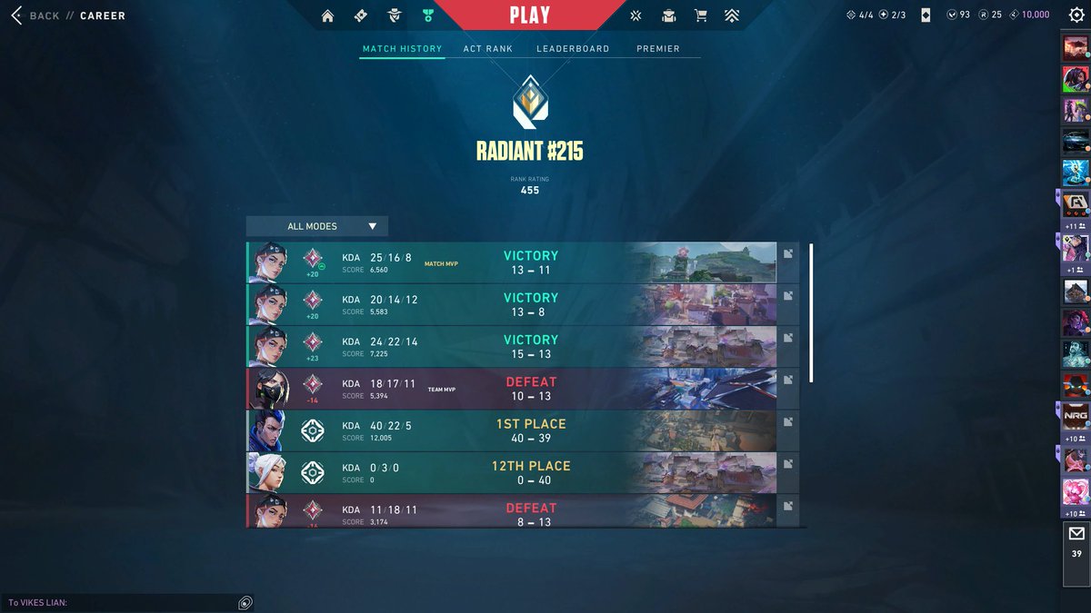 Radiant once again 🤪