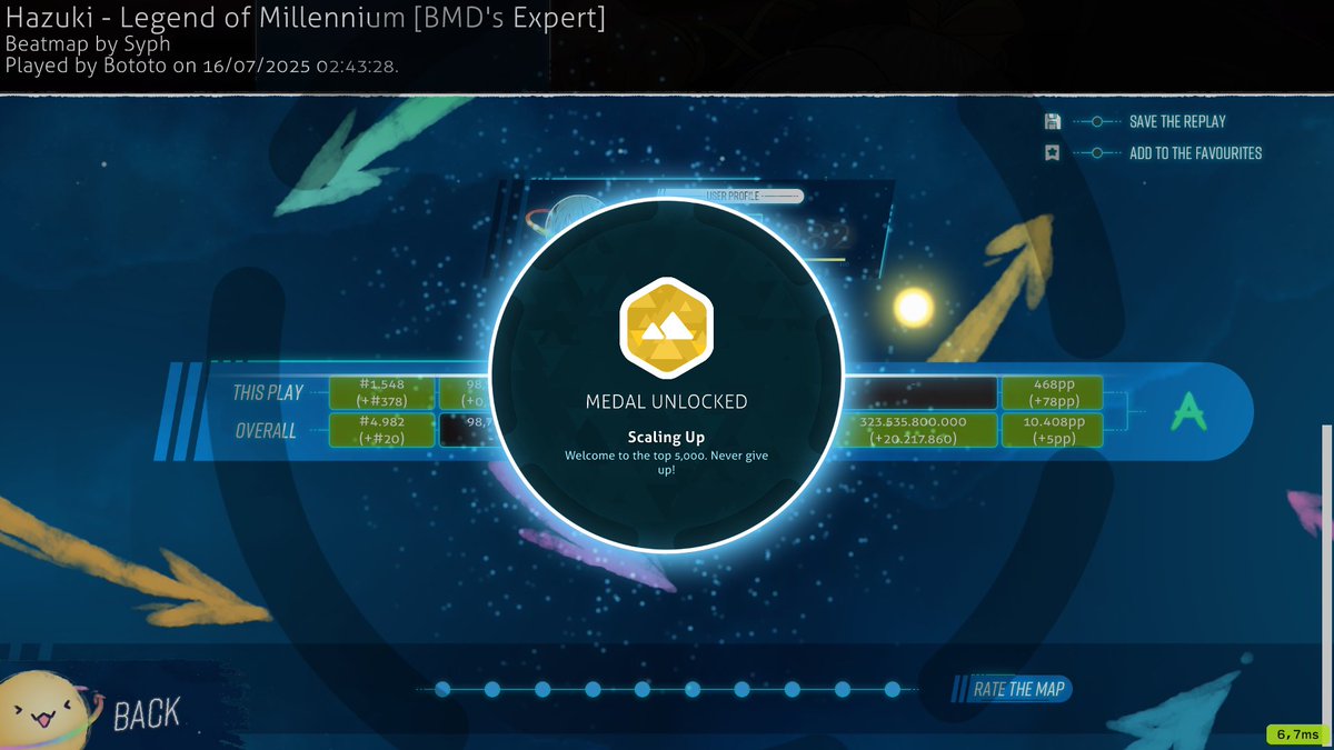 that's top 5k YIPPEE