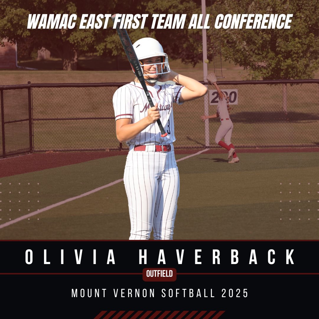 Chad Gookin (@chadgookin) on Twitter photo In conference play, Liv hit .388 with a .471 OBP, ranking 2nd in triples (3), singles (19), and sac flys (3), plus 6 doubles.
She shined defensively in LF and ranked 4th in Ks (30) & 5th in wins (5) in the circle.
Tremendous senior season, <a href="/OHaverback/">Olivia Haverback</a> ! You will be missed! In conference play, Liv hit .388 with a .471 OBP, ranking 2nd in triples (3), singles (19), and sac flys (3), plus 6 doubles.
She shined defensively in LF and ranked 4th in Ks (30) & 5th in wins (5) in the circle.
Tremendous senior season, <a href="/OHaverback/">Olivia Haverback</a> ! You will be missed!