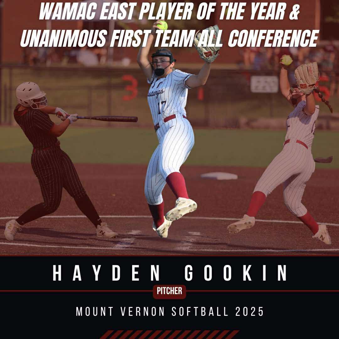 Chad Gookin (@chadgookin) on Twitter photo In conference play, <a href="/haydengookin/">Hayden Gookin 2027</a> ranked 1st in Wins, ERA, Ks, Saves, Opp BA & WHIP.
She hit .451 with a .500 OBP (3rd), leading the Wamac-East in hits, 2B, XBH, TB, SLG & 2nd in HR.
State’s top 2027 pitcher in ERA (0.95), WHIP (0.77), Ks (249). 🔥 #DualThreat In conference play, <a href="/haydengookin/">Hayden Gookin 2027</a> ranked 1st in Wins, ERA, Ks, Saves, Opp BA & WHIP.
She hit .451 with a .500 OBP (3rd), leading the Wamac-East in hits, 2B, XBH, TB, SLG & 2nd in HR.
State’s top 2027 pitcher in ERA (0.95), WHIP (0.77), Ks (249). 🔥 #DualThreat