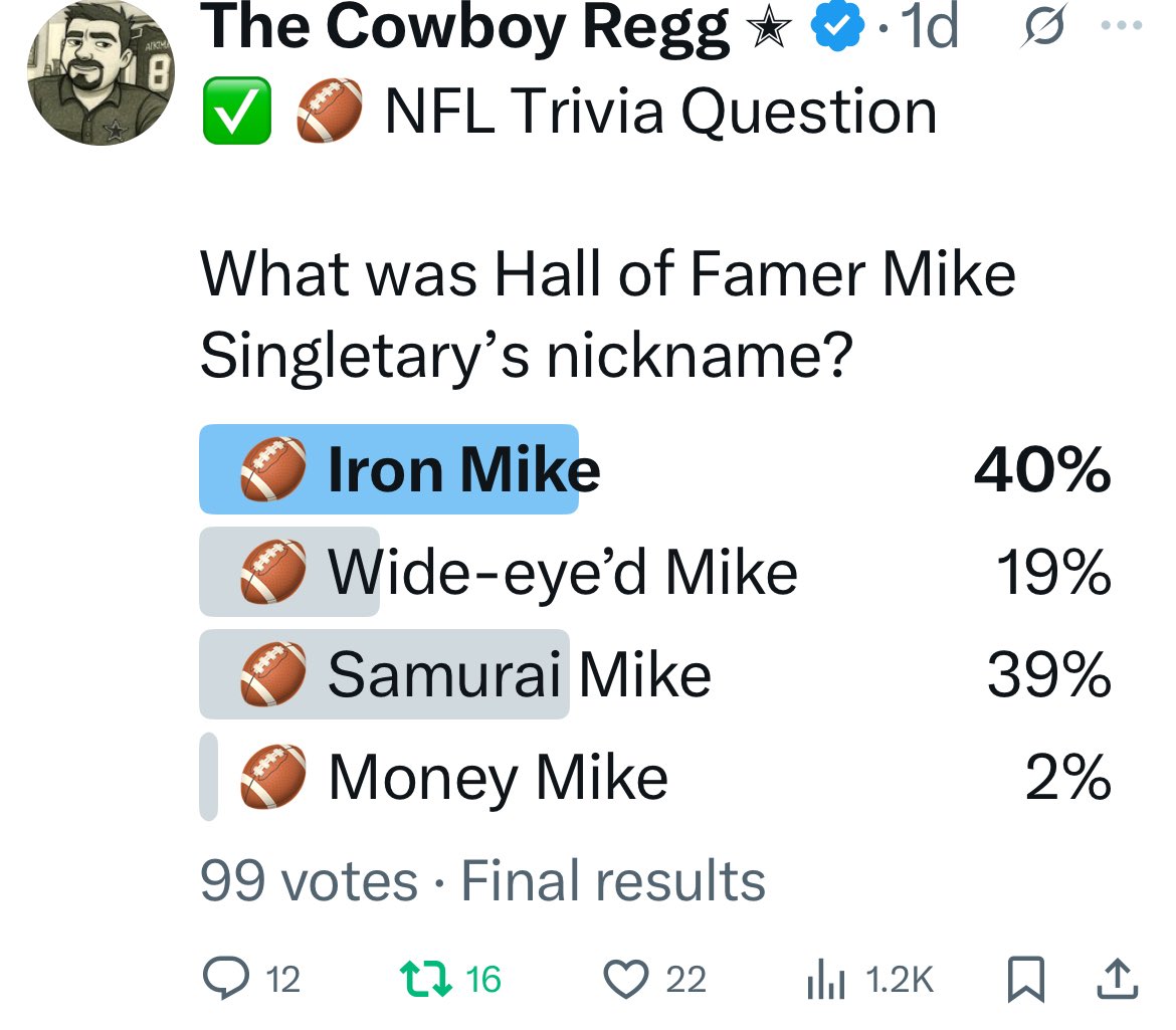✅ Yesterday’s trivia answer was “Samurai Mike”. Most got it wrong!