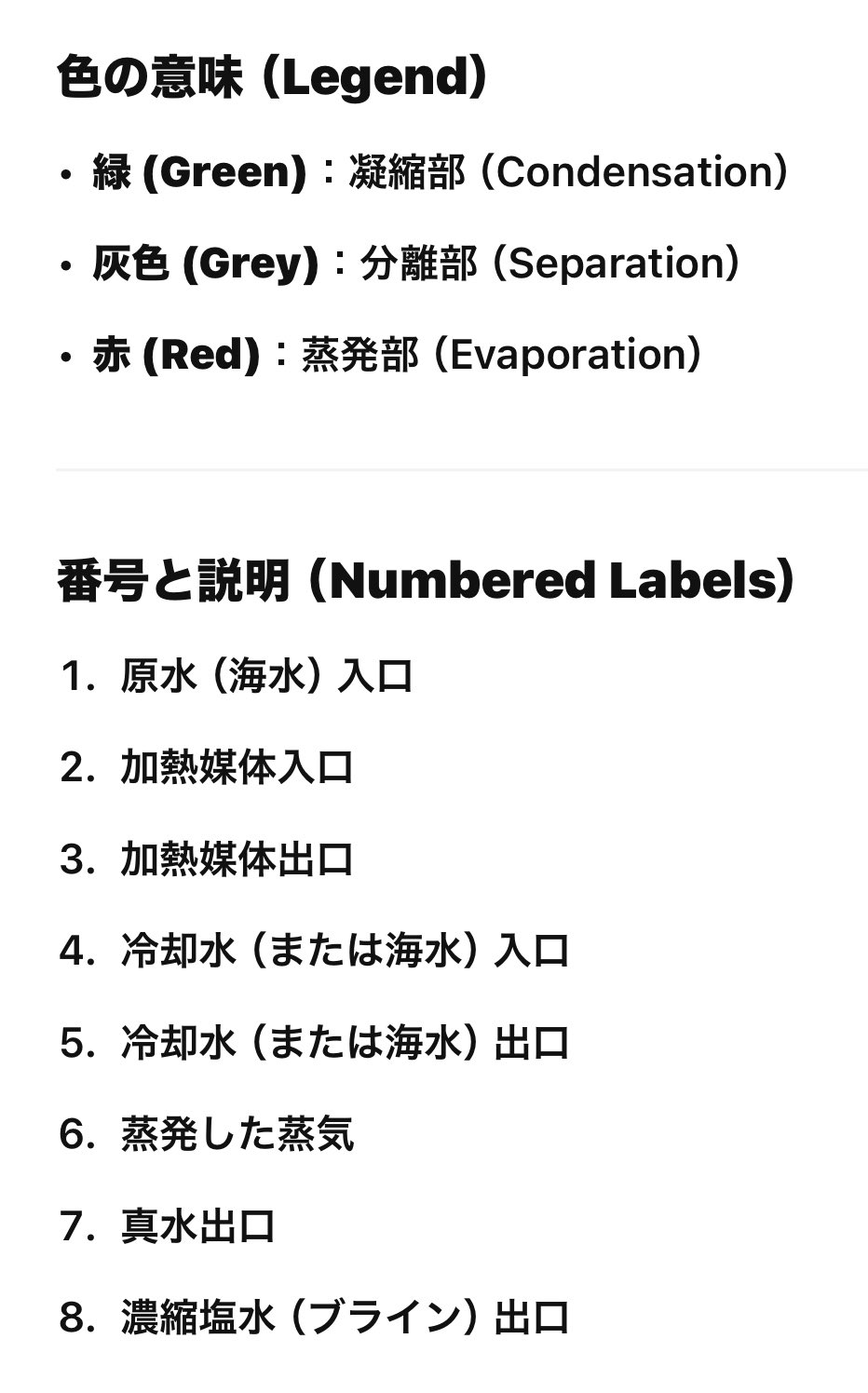 自転車操業 wimo】COOZY／ASSIST-BIKE ※店頭引渡し限定販売 – Cycle & Life