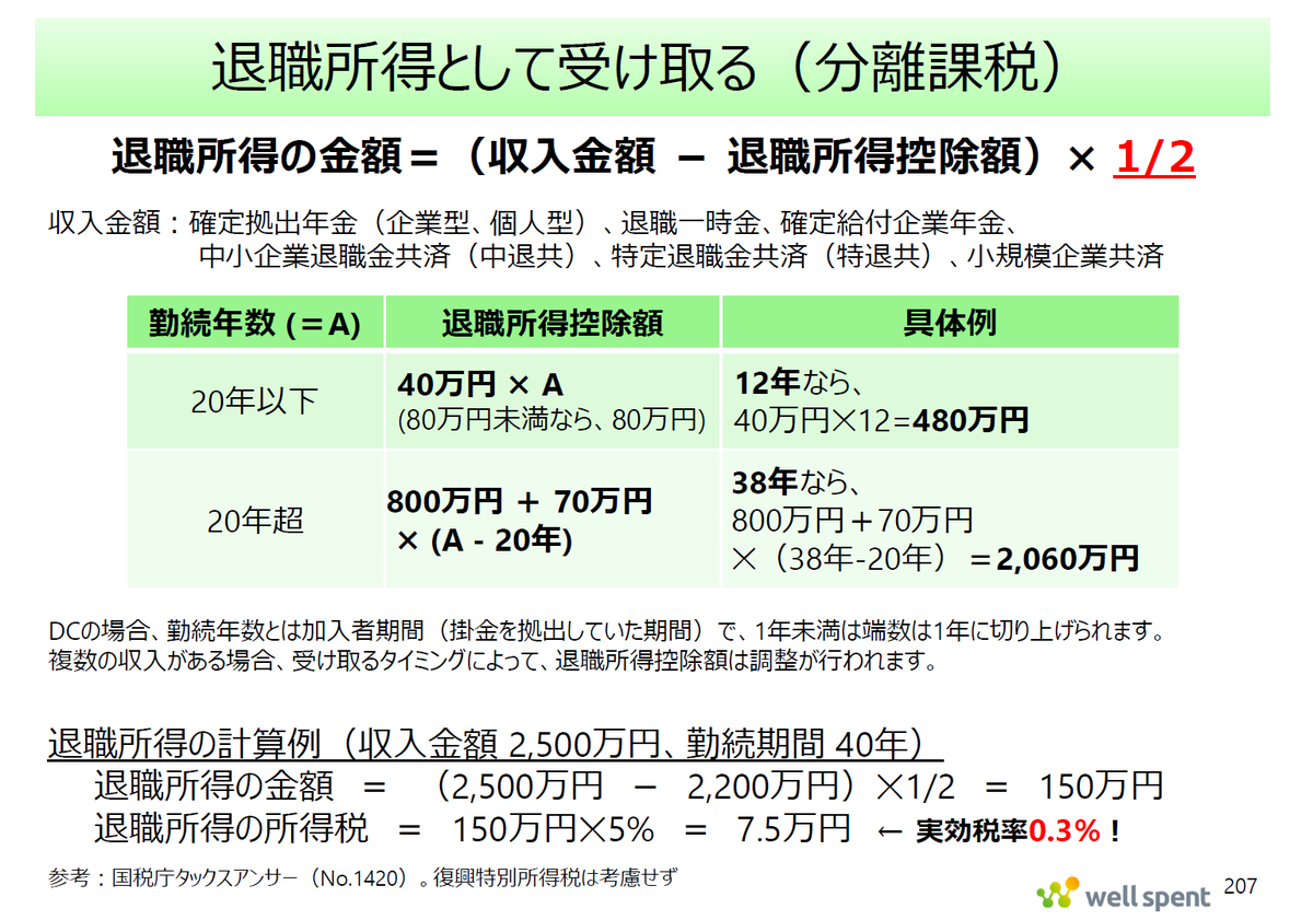 確定拠出年金 で積み立ててきたお金を #一時金 として受け取る場合、税制上は #退職所得 になります。 退職所得は以下の特徴があります。 1.  加入年数に応じた #退職所得控除 が適用される 2. 所得計算上２分の１をかけて計算するため小さくなる 3. 社会保険料の算定に ...