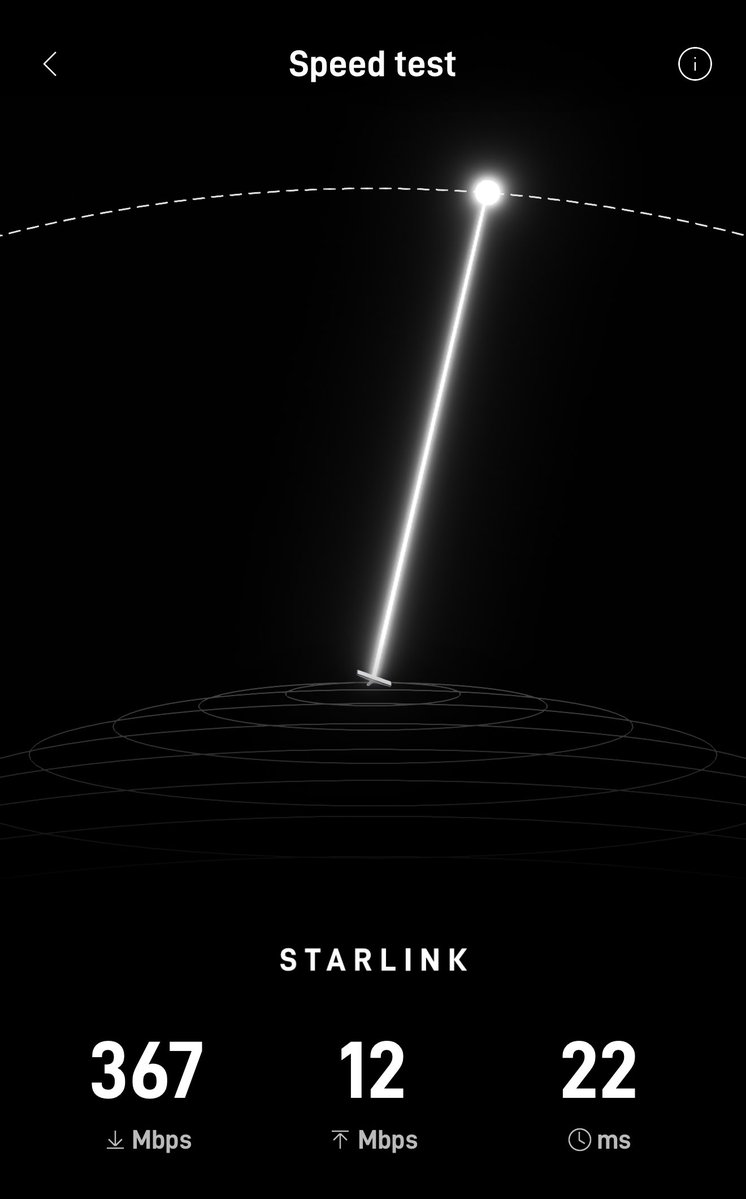mahkusg's tweet image. Picked up a Starlink Mini for camping in the Cybertruck and road trips. 5 minutes after set up and it's absolutely ripping! Can't wait to test it out in Tahoe National Forest