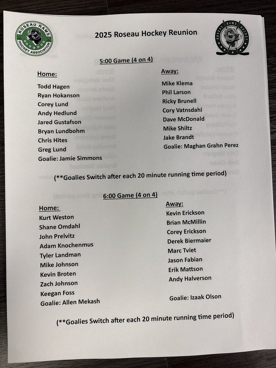Rosters for Friday’s games