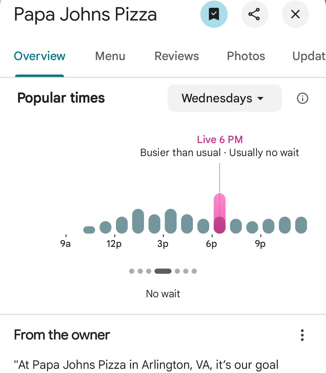 PenPizzaReport's tweet image. Freddies Beach Bar has above average traffic.
Papa Johns and Dominos nearby the Pentagon also have above average traffic.
As of 6:45pm ET