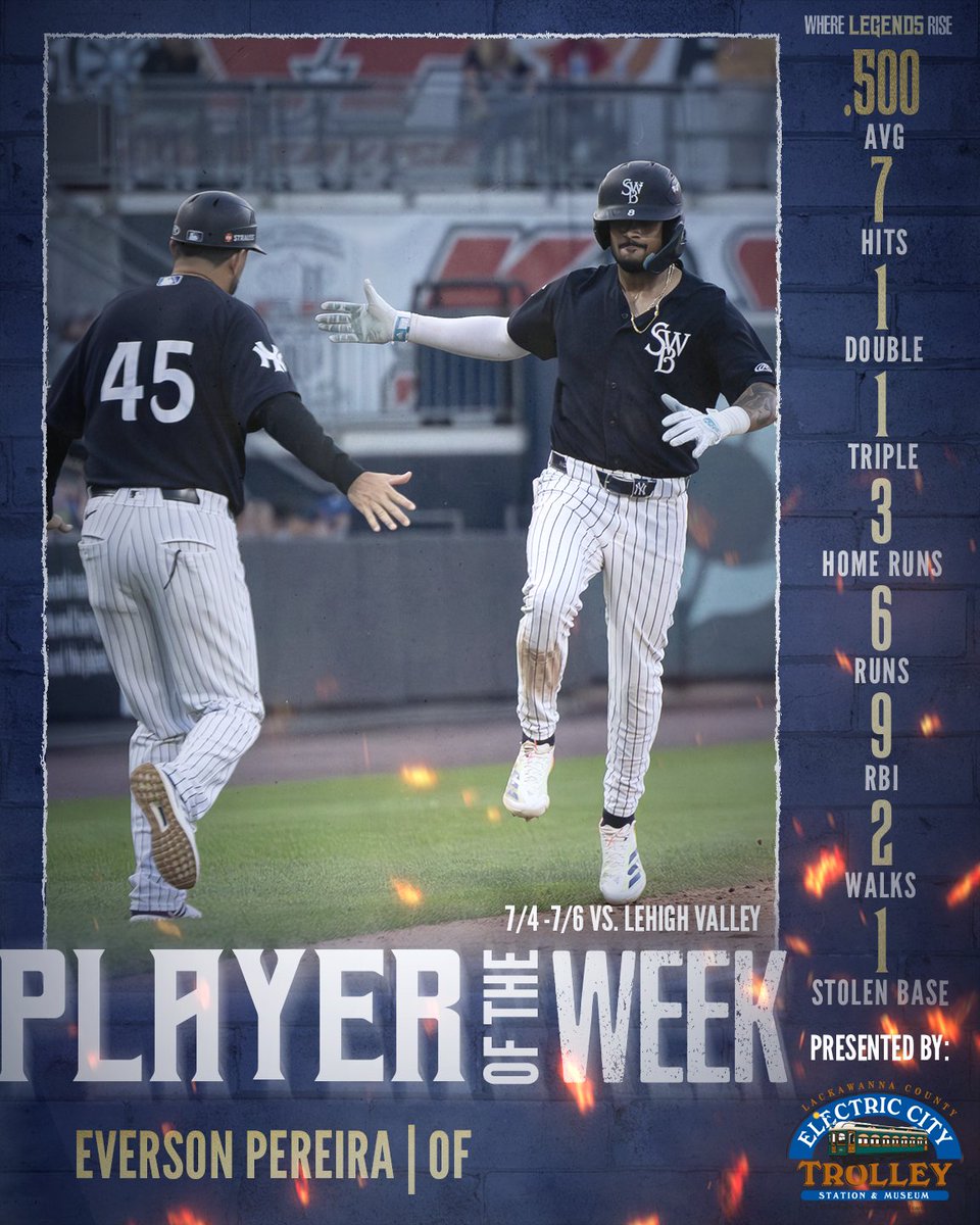 Peak Pereira. ⛰️

The #Yankees No. 12 prospect had a standout performance, topped by a 5-hit, 2-homer, and 6-RBI CYCLE to earn the Electric City Trolley Museum #PlayerOfTheWeek honor.