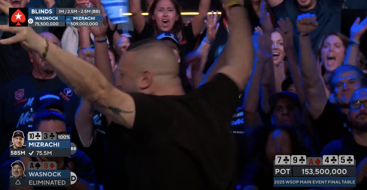 CrackingAAces's tweet image. And it is OVER! Domination from The Grinder in what could be the most memorable final table performance ever. What a ride!