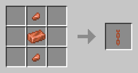 Funny_Anar's tweet image. Copper nuggets is only used to make copper ingots for now. How about we add more uses like copper lanterns or copper chains.