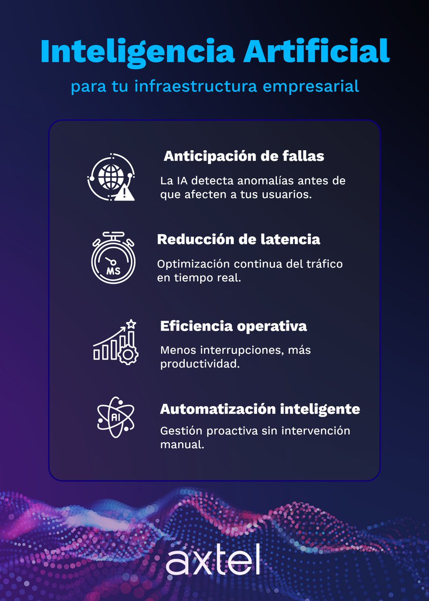 AxtelCorp's tweet photo. La inteligencia artificial está revolucionando la forma en que las empresas operan sus redes.

En Axtel, impulsamos esa transformación: https://t.co/pvONij7VJr

#IAenRedes #RedesInteligentes  #TecnologíaQueConectaTuVida #Axtel2025 https://t.co/Jly9D2UtZq