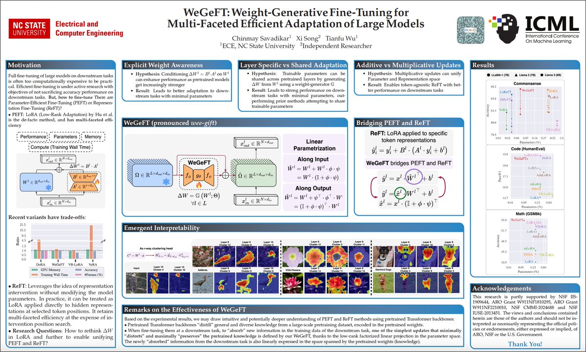 Chinmay Savadikar (@savadikarc) on Twitter photo Presenting WeGeFT at #ICML25 on 17th July with <a href="/VisEyeOn/">Tianfu (Matt) Wu</a>, come say hi!
Paper: arxiv.org/abs/2312.00700
📍East Exhibition Hall A-B, poster #1306
⌚️ 4:30pm - 7pm PDT Presenting WeGeFT at #ICML25 on 17th July with <a href="/VisEyeOn/">Tianfu (Matt) Wu</a>, come say hi!
Paper: arxiv.org/abs/2312.00700
📍East Exhibition Hall A-B, poster #1306
⌚️ 4:30pm - 7pm PDT