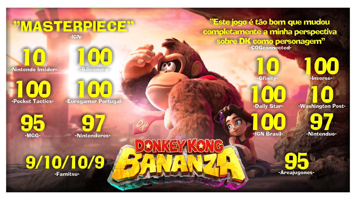 A maior aventura de Donkey Kong está chegando — desenvolvida pela mesma equipe de Super Mario Odyssey!

Donkey Kong Bananza estreia amanhã, com suporte completo ao Português Brasileiro!