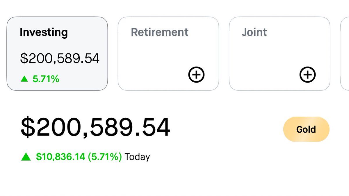 Warren Buffett 📈 $SPY 👑 tweet media