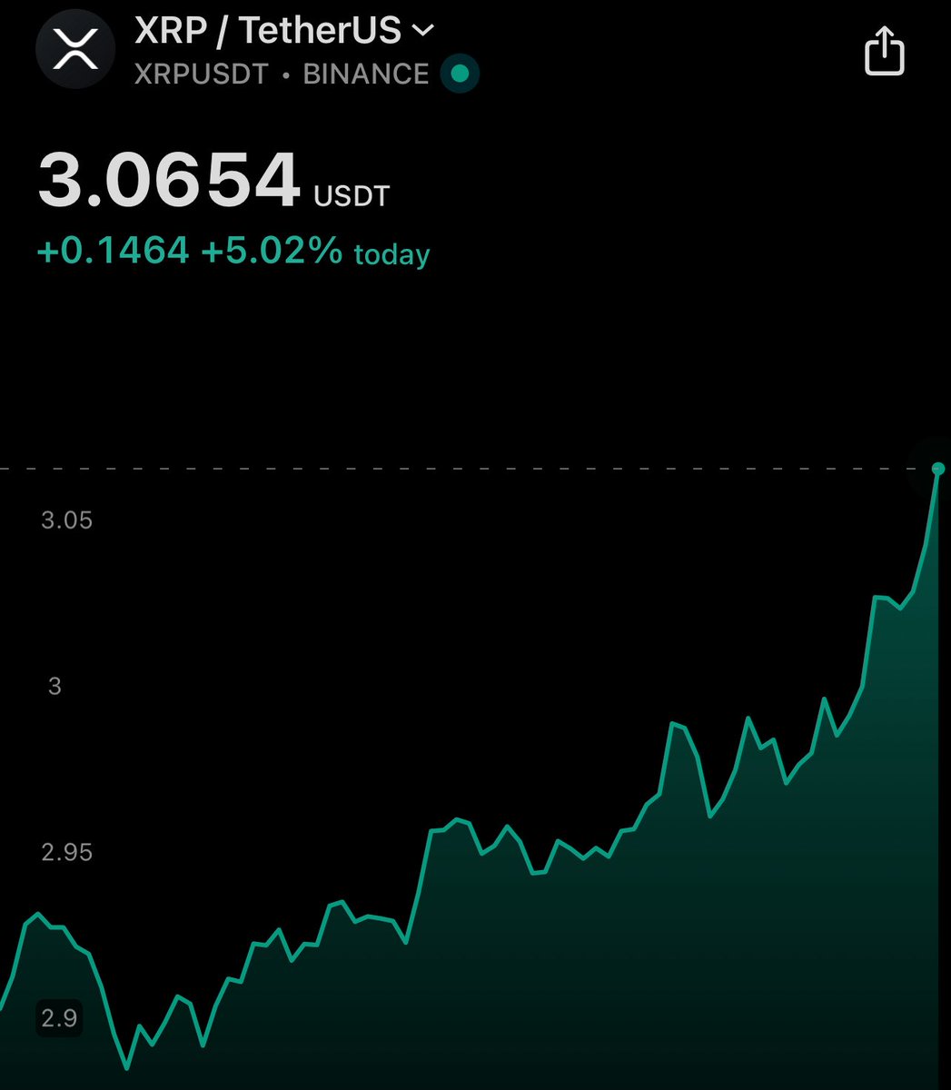 Wait… We were right about XRP all along?