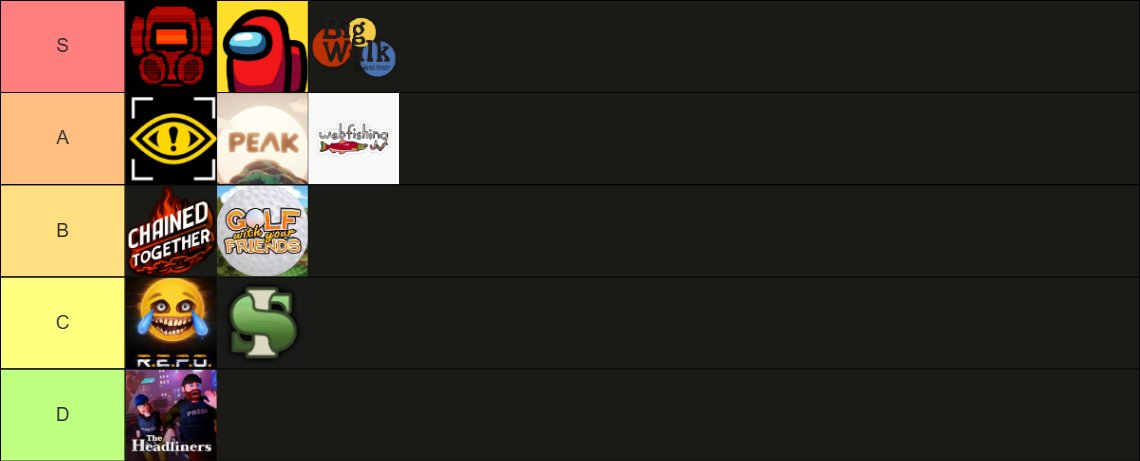 FathomFloof's tweet image. friendslop tier list