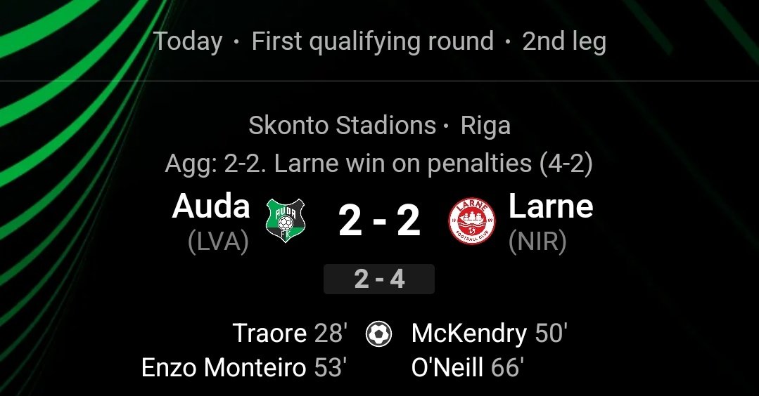 MClarkeShow's tweet image. Not good for the nerves but some effort by @larnefc in Riga. Fought back from behind twice to eventually prevail on penalties! 

The journey continues...👏