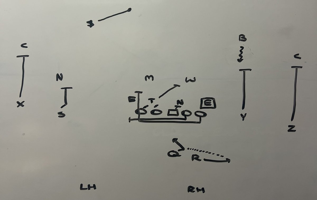 _MoveTheChains_'s tweet image. 2x2 Spread QB G/T Counter Bash Toss from Ole Miss 📝
Vs Middle Tennessee State - 13:46 1Q
