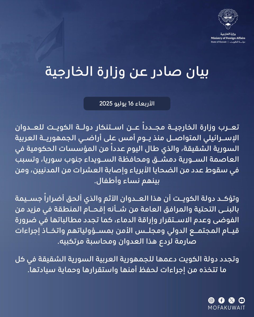 بيان صادر عن وزارة الخارجية
الأربعاء 16 يوليو 2025

تعرب وزارة الخارجية مجدداً عن استنكار دولة الكويت للعدوان الإسرائيلي المتواصل منذ يوم أمس على أراضي الجمهورية العربية السورية الشقيقة، والذي طال اليوم عدداً من المؤسسات الحكومية في العاصمة السورية دمشق ومحافظة السويداء جنوب