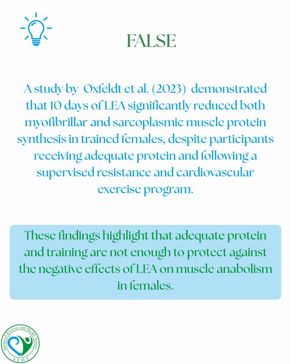 AdvExHlthSci's tweet image. Is resistance training + protein enough to protect muscle during low energy availability? Take our quick knowledge check and then dive into the full article!
#AEHS #SportsScience #MuscleHealth #ProteinMetabolism #FemaleResearch #FemaleAthlete