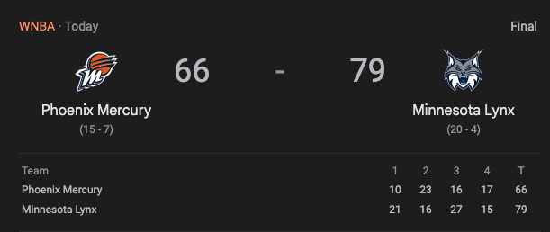 🔒

Drop a like if you want another free pick today!