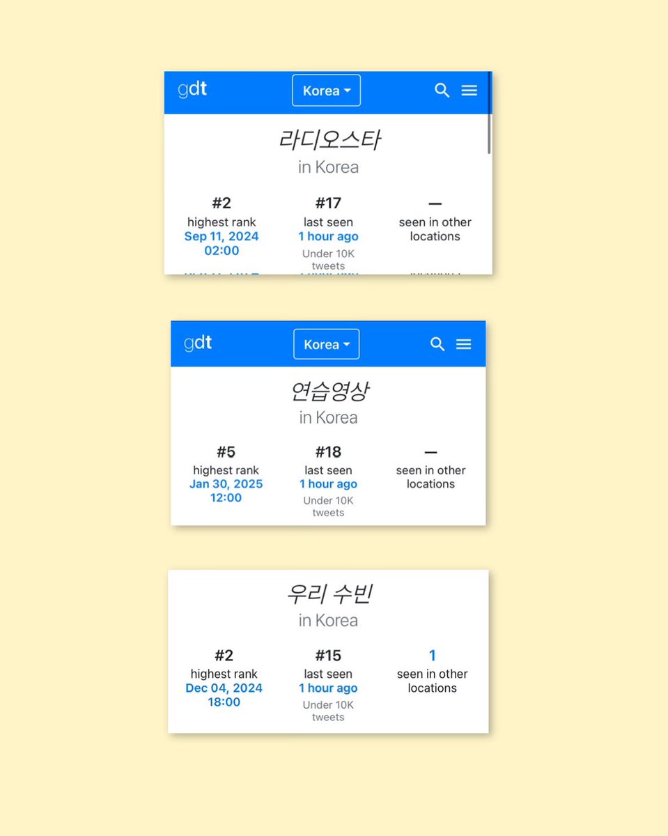 [250716] SOUTH KOREA TRENDS

3 phrases associated with #SOOBIN appearance on MBC Radio Star trended in South Korea 

🔎

#15 우리 수빈 — Our Soobin

#17 라디오스타 — Radio star

#18 연습영상 — Practice video

#수빈 #スビン