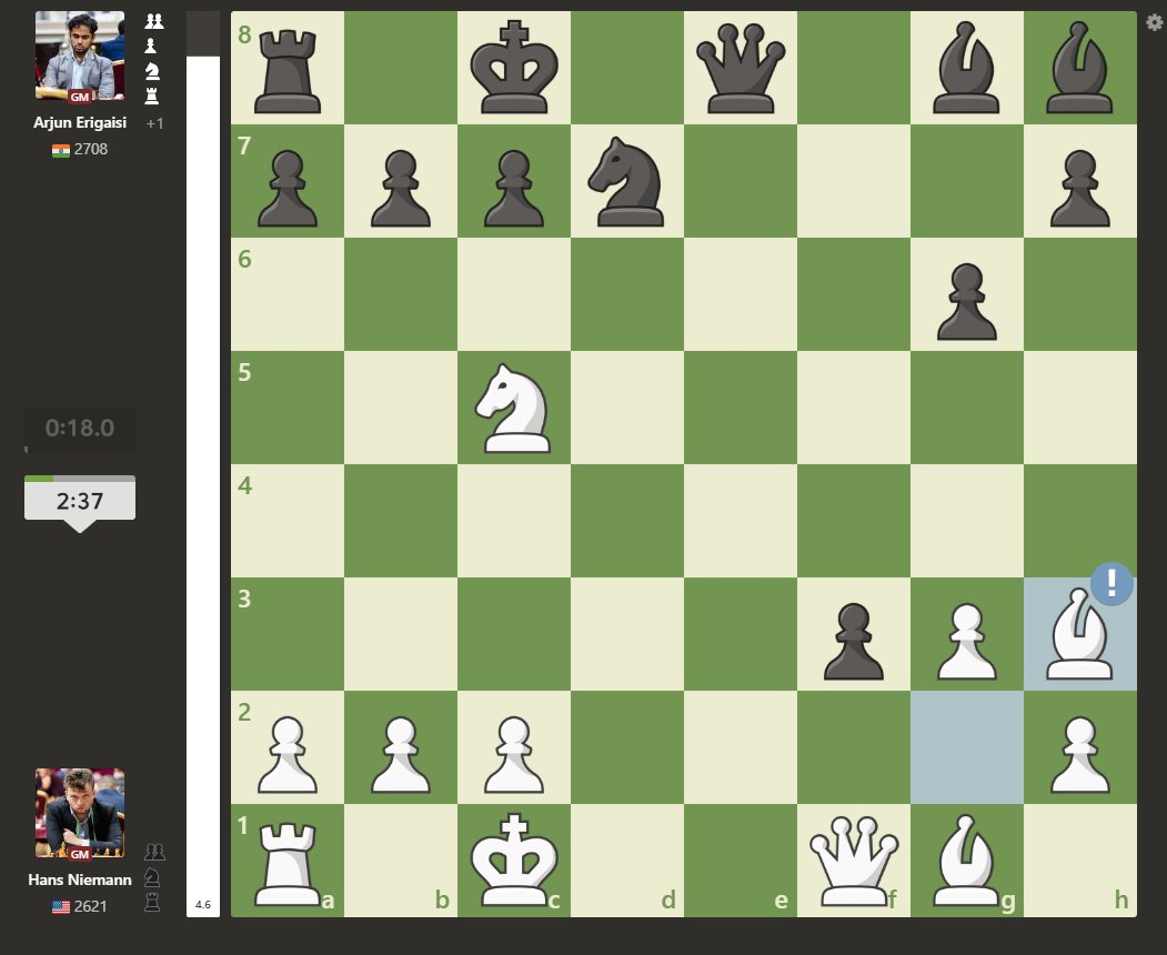 And Hans Niemann draws First blood🩸 by winning a quick game against Arjun Erigaisi!

#Freestylechess