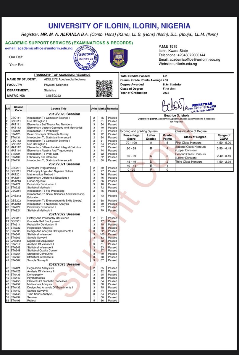 Ifex1402's tweet image. 