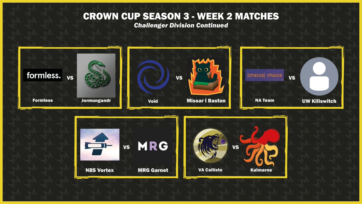 Better late than never, ey?

Here's this weeks matches for both our Rookie &amp; Challenger Division! 🏆

Some Great matches coming this week, Keep an eye out for us going live this week to cover some of these games! 🎥

#CrownCupS3 #OW2 #FACEITOW