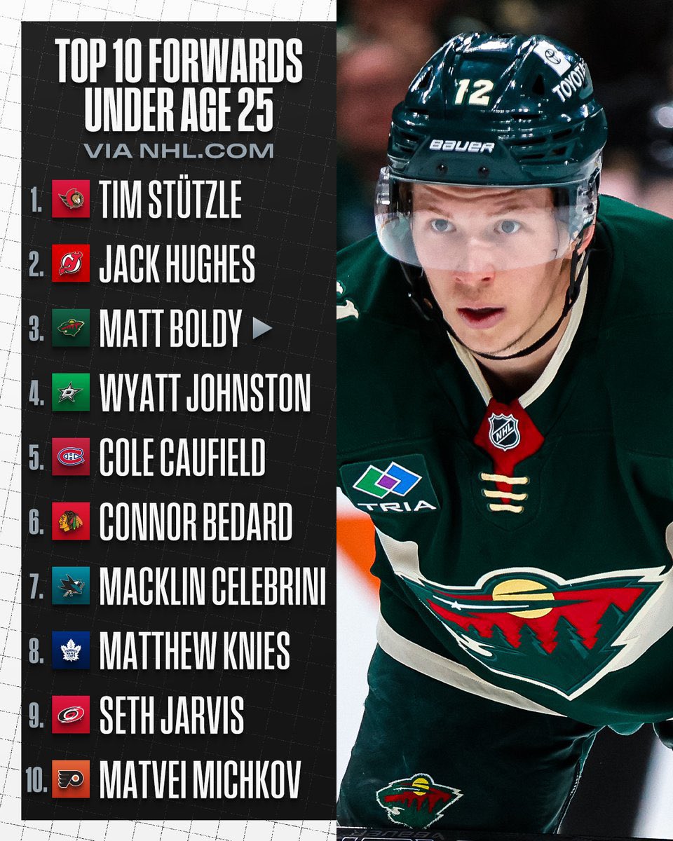 jackrichrdson's tweet image. Seems good