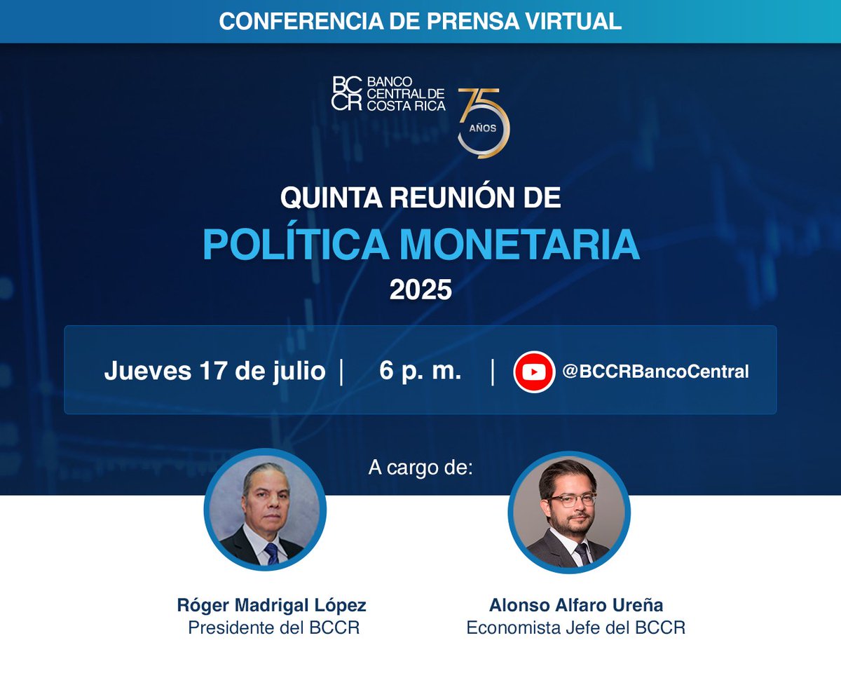 BancoCentralCR's tweet image. Autoridades del Banco Central de Costa Rica (BCCR) informarán sobre la decisión de la Junta Directiva con respecto al nivel de la Tasa de Política Monetaria (TPM).
✔️Siga la transmisión en directo a través de nuestro canal de Youtube: youtube.com/@BCCRBancoCent…