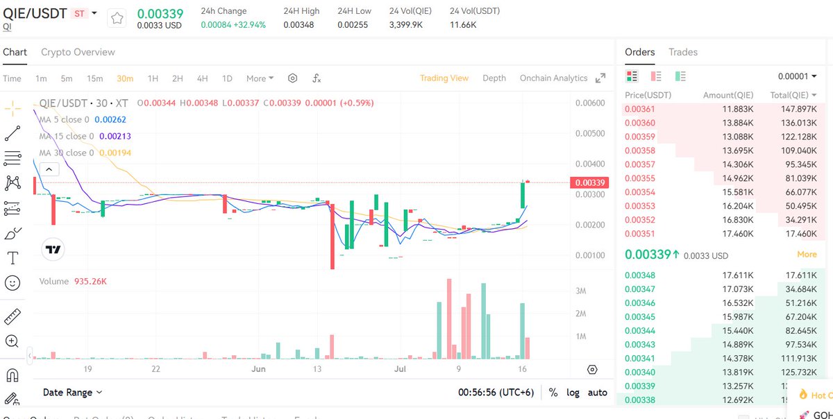 QIE Blockchain 🔗 🌐 tweet media