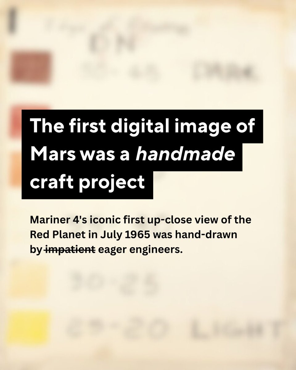 NASAJPL's tweet image. Sometimes, impatience becomes iconic.
When Mariner 4 flew past Mars in 1965, it sent the first-ever up-close images of another world – but the digital images took *hours* to process, so engineers at JPL came up with a "color-by-numbers" workaround. science.nasa.gov/mars/triumph-o…
