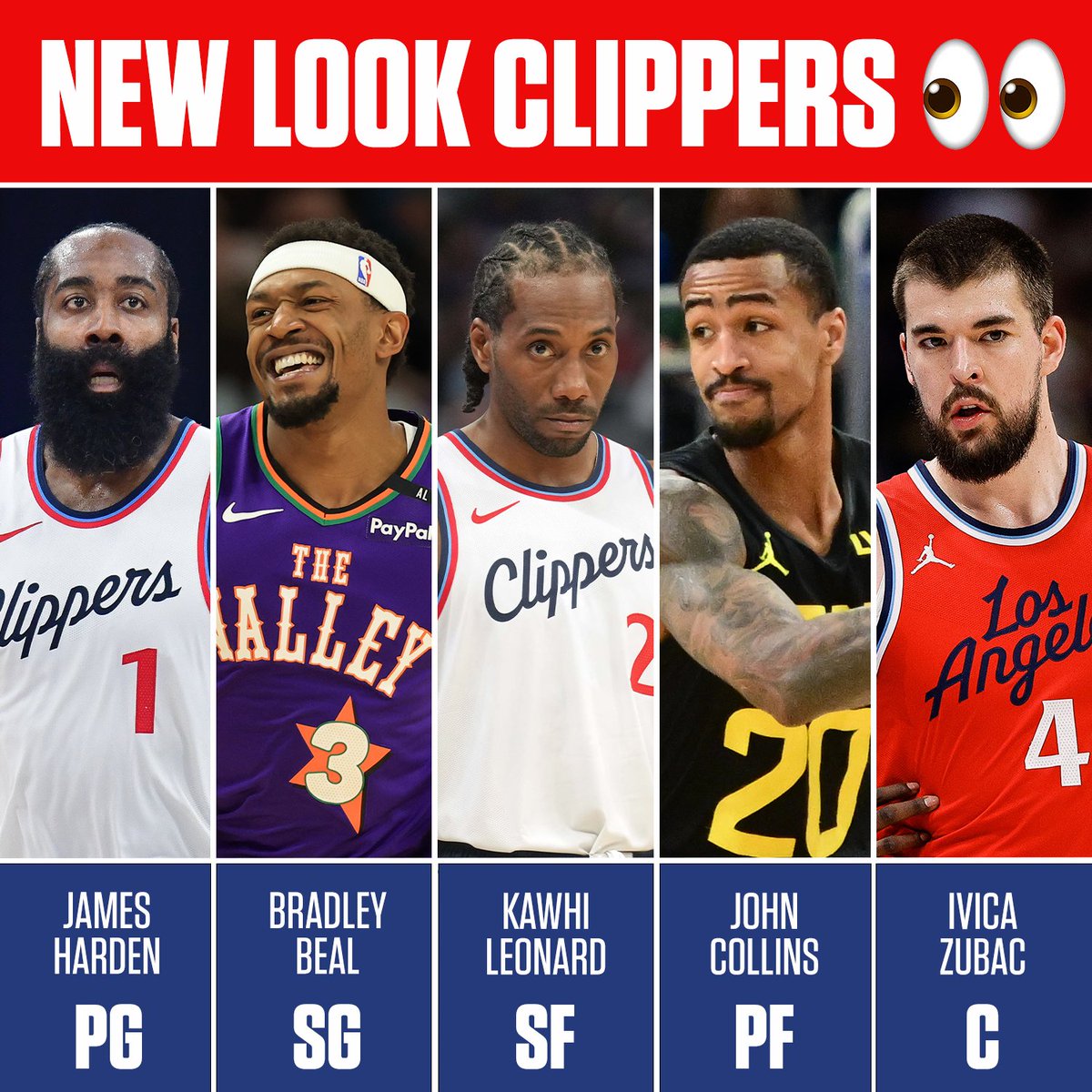 NBAonNBC's tweet image. How far will this projected Clippers squad go next season?