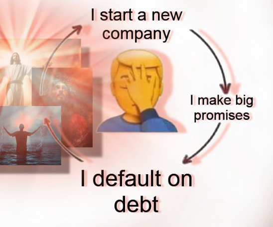 immersedVR's tweet image. you know what, why do it right when you can just beg god for forgiveness and start over
money up 🔥💪