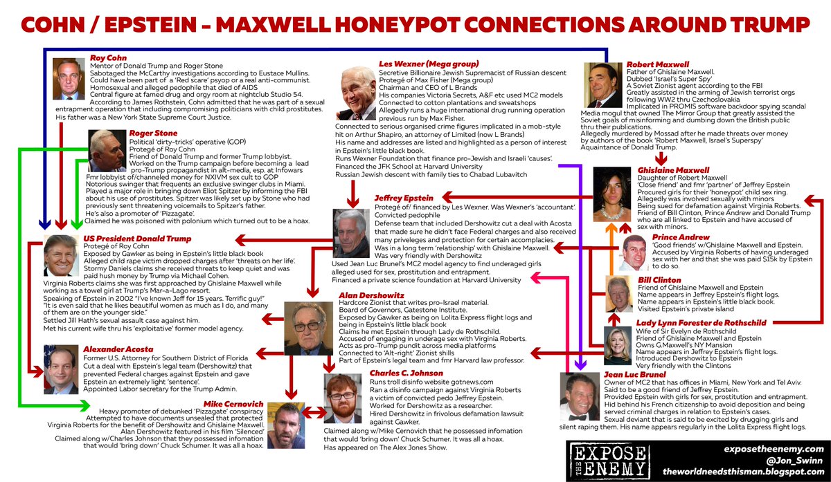 <a href="/gtconway3d/">George Conway ⚖️🇺🇸</a> Epstein was murdered. 
Trump is a pedo and is scared to death right now. yay