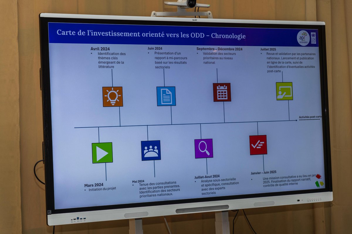 [1/2] : <a href="/PNUDMALI/">PNUD MALI</a>, en partenariat avec l’Agence pour la Promotion des Investissements <a href="/APIMALI/">API-MALI</a> et sous la co-presidence du Ministre de l’Industrie et du Commerce et du RR du <a href="/PNUDMALI/">PNUD MALI</a>, a réuni les acteurs du secteur privé pour échanger sur la Carte des investisseurs.