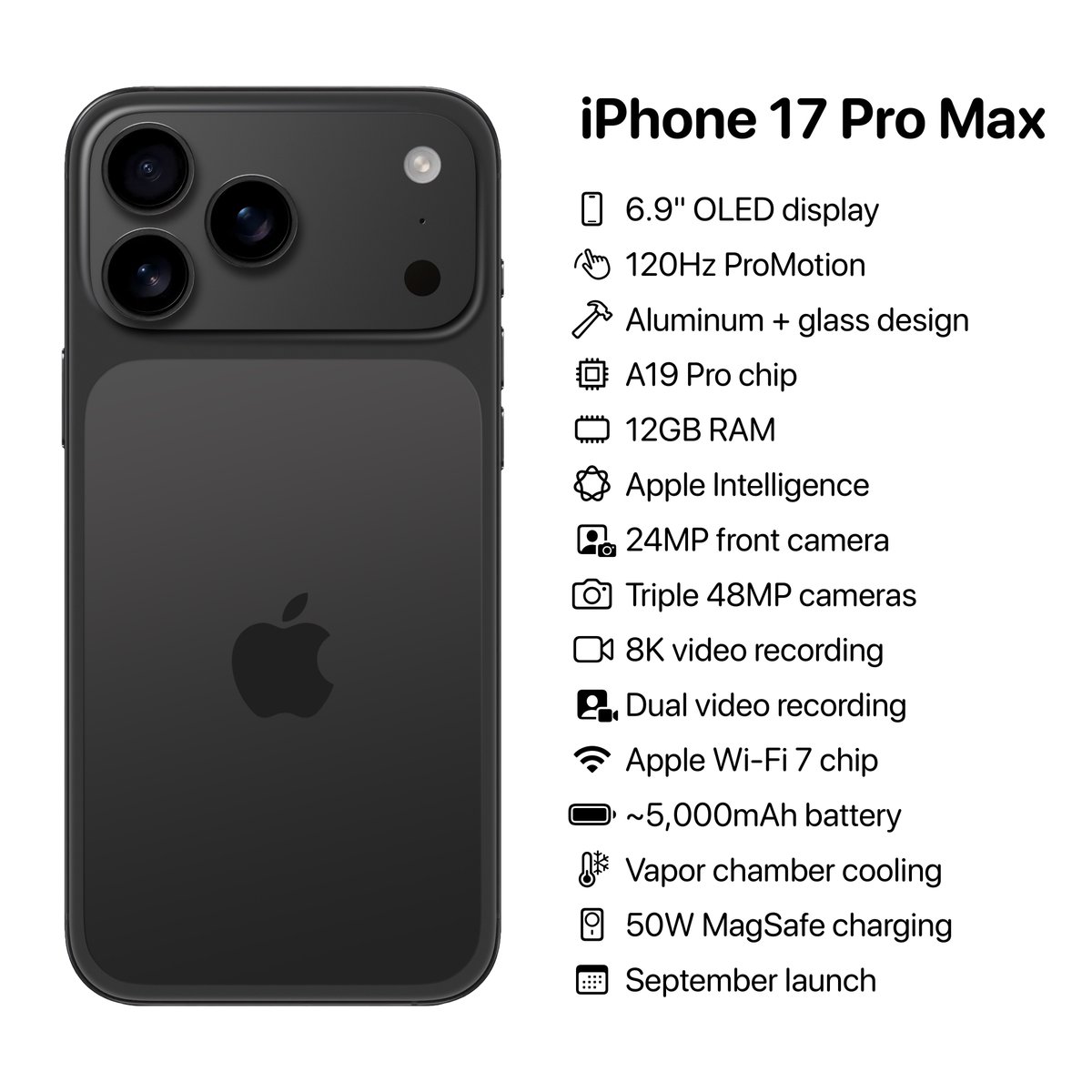 theapplehub's tweet image. iPhone 17 Pro Max rumor roundup 🔥
Would you upgrade?