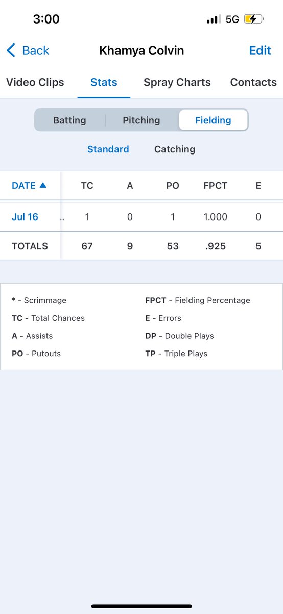 KhamyaC23172's tweet photo. First game was pretty good. 
I LOVE DEFENSE AND STEALING BASES!!! 💪🏽🥎
Next game at 3:30 #uncommitted2026 https://t.co/VRyuzF0yFS