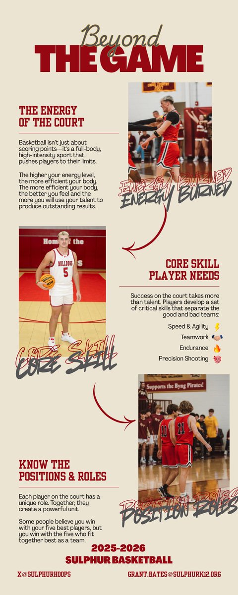 SulphurHoops's tweet image. You don’t play against opponents, you play against the game of basketball.
- Coach Knight #Basketball #Culture